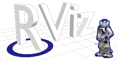 RViz